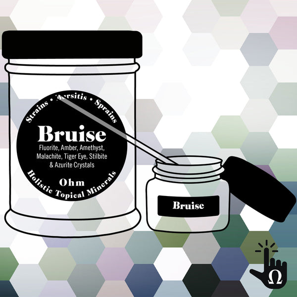 Bruise, Sprain & Injury 😩 Topical Blend