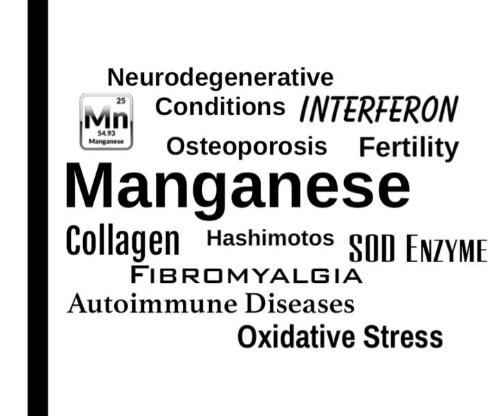 Manganese: A Case for Replenishment! Replenish Blend