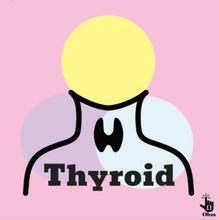 Load image into Gallery viewer, Thyroid 💎 Boost • Topical Blend